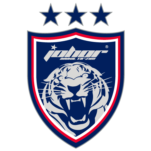 Johor Darul Ta'zim