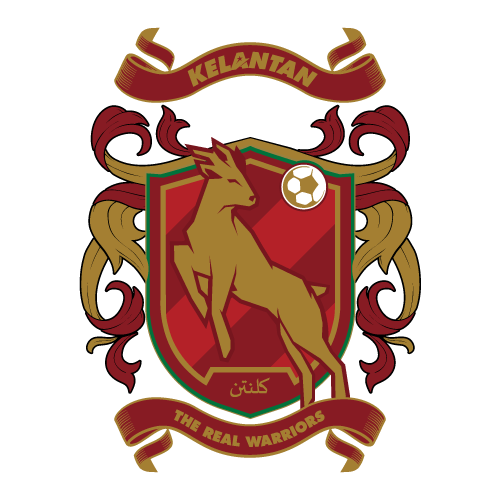 Kelantan United